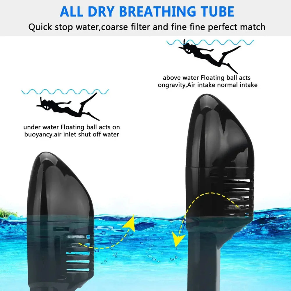 Underwater Scuba Anti Fog Full Face Diving Mask Snorkeling